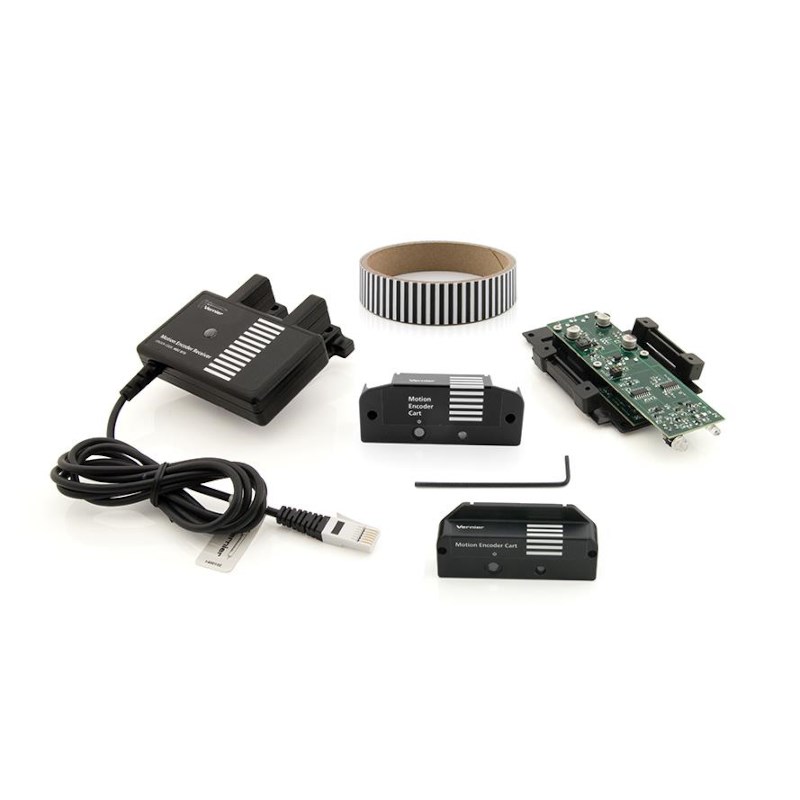 Encoder-Upgradesatz für das Schienensystem (DTS-MEU) | Techni Science ...