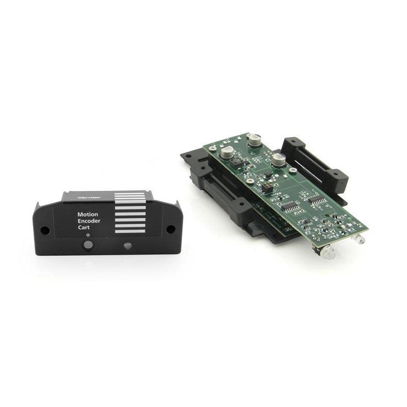 Encoder-Umbausatz für Schienenwagen  (MECT)