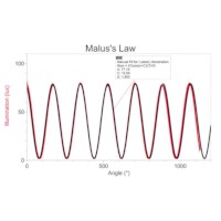 OEK Halterung für den Lichtsensor  (LSHB-OEK)