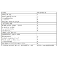 Pflegepuppe P10