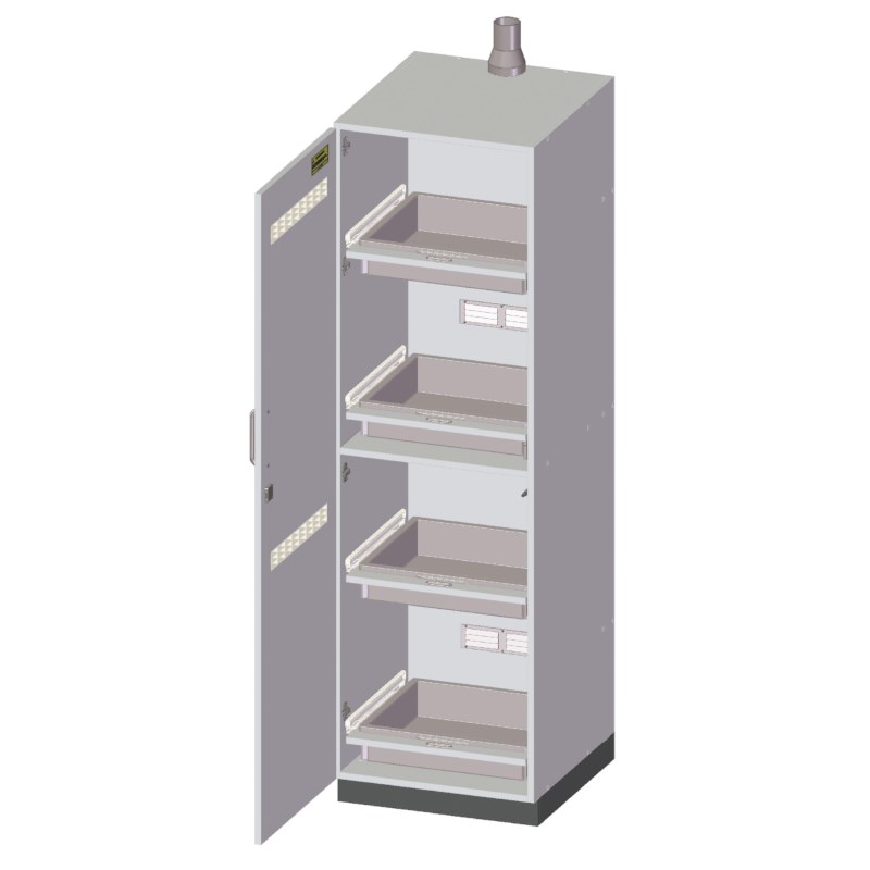 Säuren- und Laugenschrank Dupa ACID M-4