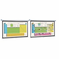 Perioden System 210 x 150 cm mit Springfeder System