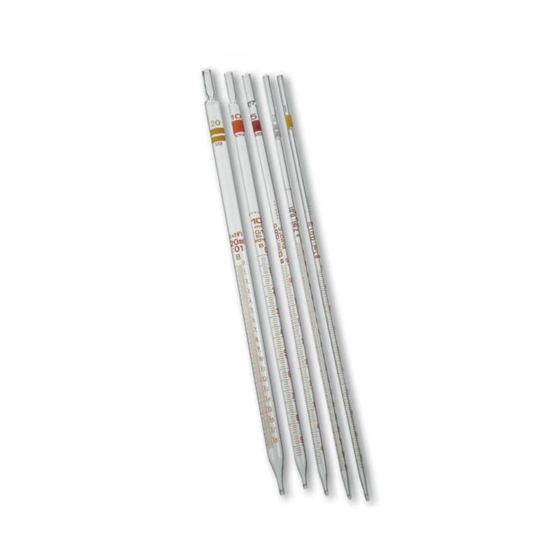 Messpipette 1 ml