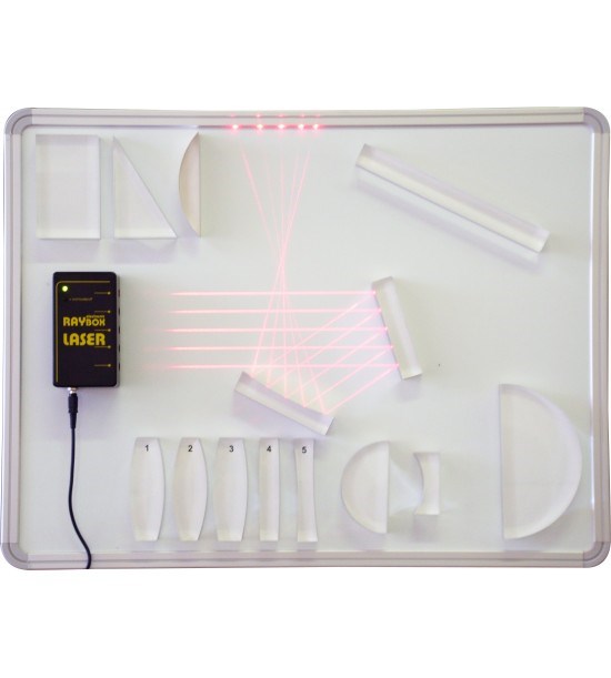 Laser-Optiksatz zur Demonstration mit Metalltafel