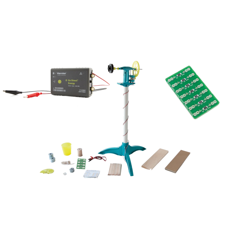 Wind Energy Explorations Go Direct® Paket (GDP-MS-WE)