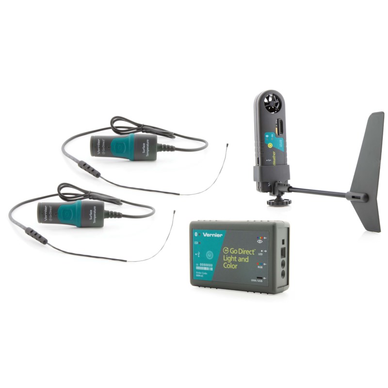 Go Direct Set - Klima und Meteorologie Experimente (GDP-CM)