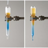 Grundsätze der Gelfiltrationschromatographie