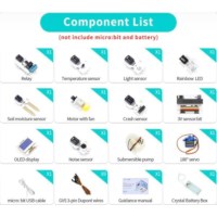 Micro:bit Smart Home Kit (ohne micro:bit)