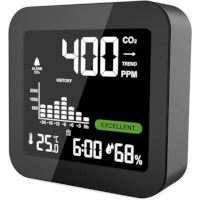 Kohlenstoffdioxid-Messgerät (CO2)