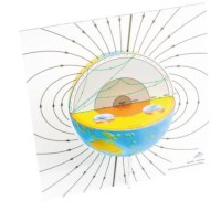 Erdschichtenmodell mit seismischen Wellen