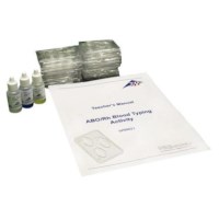 Simulierte AB0/Rh Blutgruppenbestimmung
