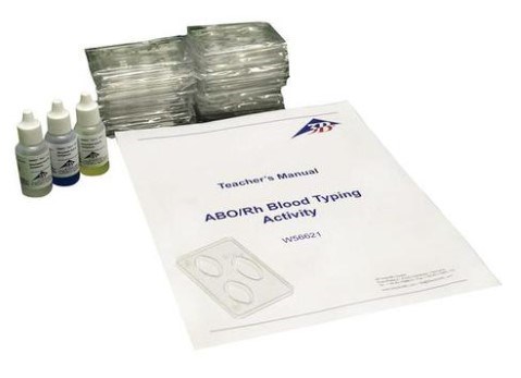 Simulierte AB0/Rh Blutgruppenbestimmung
