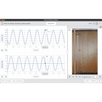 Graphical Analysis Pro Lizenz 1 Benutzer - 1 Jahr (GAP-SINGLE)