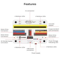 Micro:bit Wonder Building Kit (ohne micro:bit)