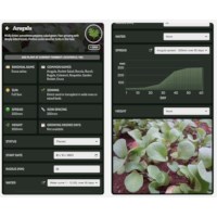 FarmBot Genesis v 1.8