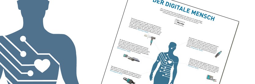 Der digitale Mensch
