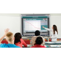 LabQuest Viewer software (LQ-VIEW)