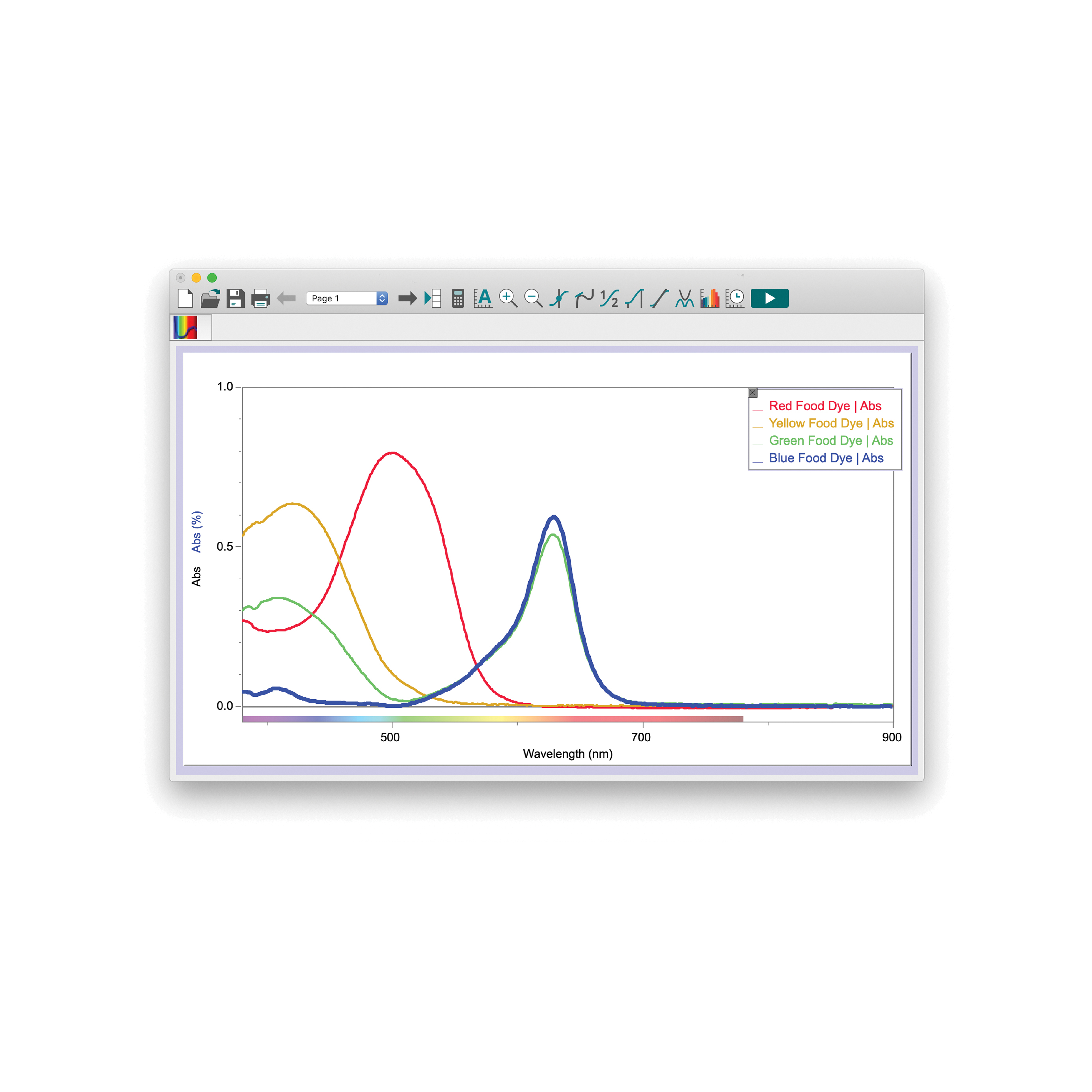 vernier software logger pro vernier software logger pro