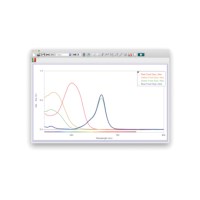 Vernier LP Logger Pro 3 software (LP)