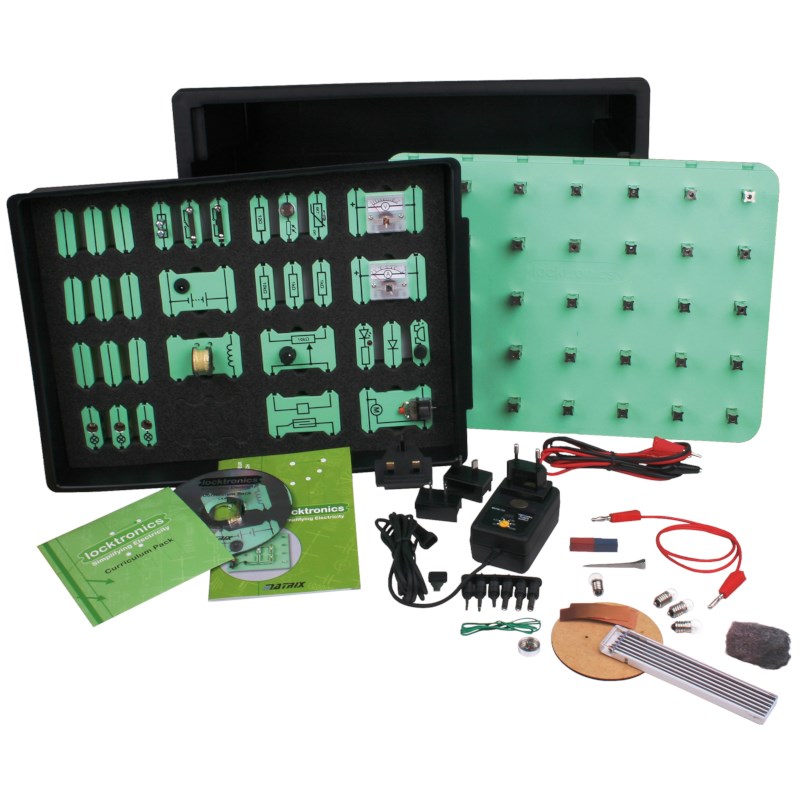 Basisset electriciteit & magnetisme