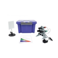 Additieve kleurmenging