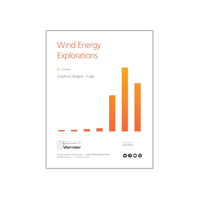 Wind Energy Explorations