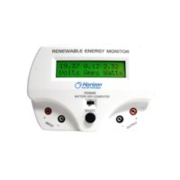 Horizon energy monitor