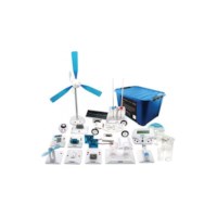 Horizon renewable energy box