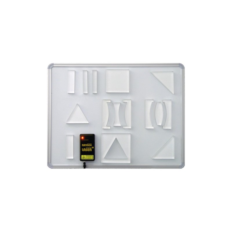 Uitgebreid demoset geometrische optiek zonder bord 