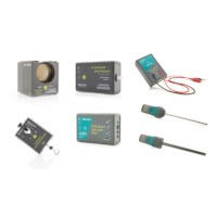 Exploring Physical Science Go Direct® pakket (GDP-MS-PS)