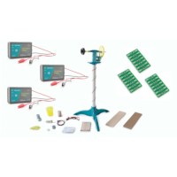 Wind Energy Explorations Go Direct® pakket (GDP-MS-WEC)