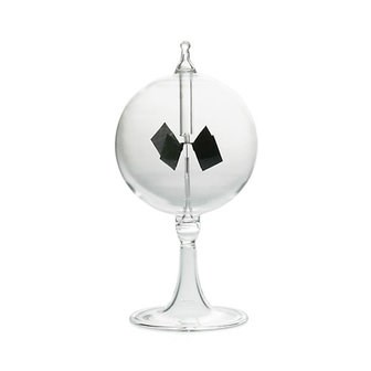 Radiometer