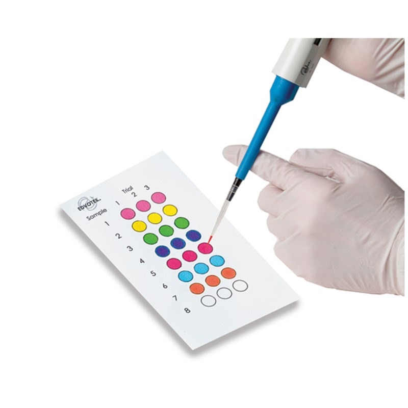 Micropipetting | Basics | S-44