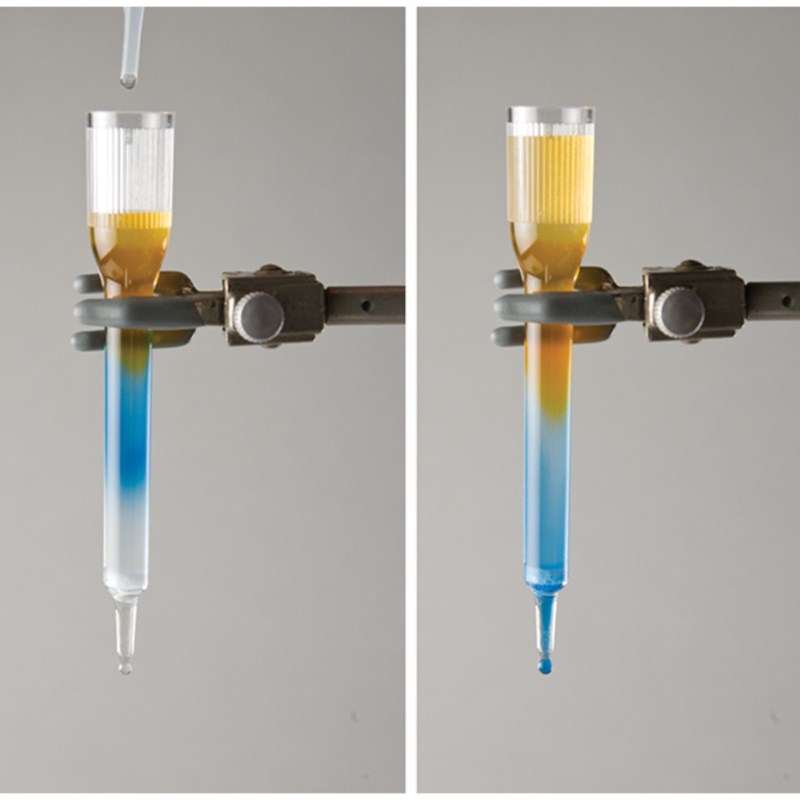 De principes van gelfiltratie chromatografie