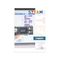 Basismodule Werken met de CyberPi