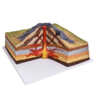 Stratovulkaan model
