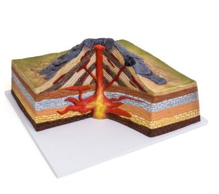 Stratovulkaan model