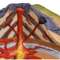 Stratovulkaan model
