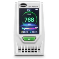 Koolstofdioxide (CO2) meter