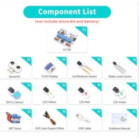 Micro:bit Smart City Kit (zonder micro:bit)