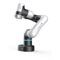 DOBOT Magician E6 Robotarm