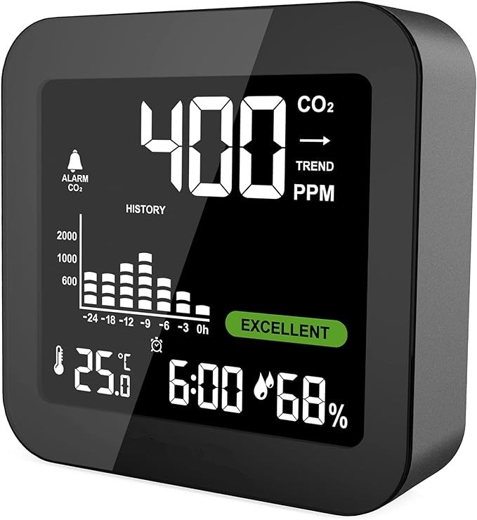 Koolstofdioxide (CO2) meter