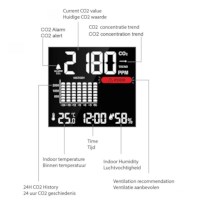 Koolstofdioxide (CO2) meter