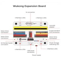 Micro:bit Smart Life Kit (zonder micro:bit)