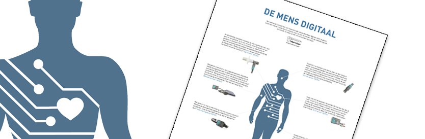 De digitale mens